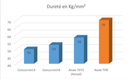 AIVEE-CNC-03.jpg