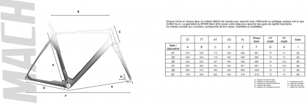 Geometrie-MACH.png