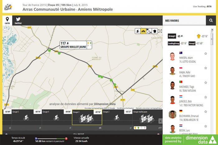 Live-Tracking-Dimension-Data-TDF15.jpg