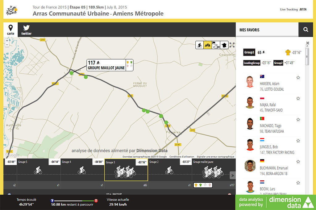 Le Live Tracking de Dimension Data sur le Tour de France enfin disponible - Matos actualités vélo de et matériel cyclisme