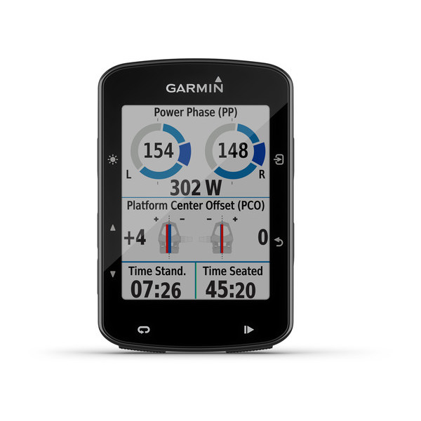 Garmin 820 v 520 online