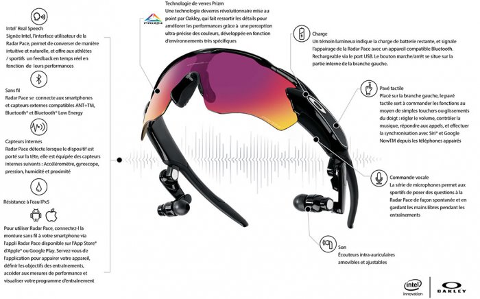 Oakley-Radar-Pace-details.jpg