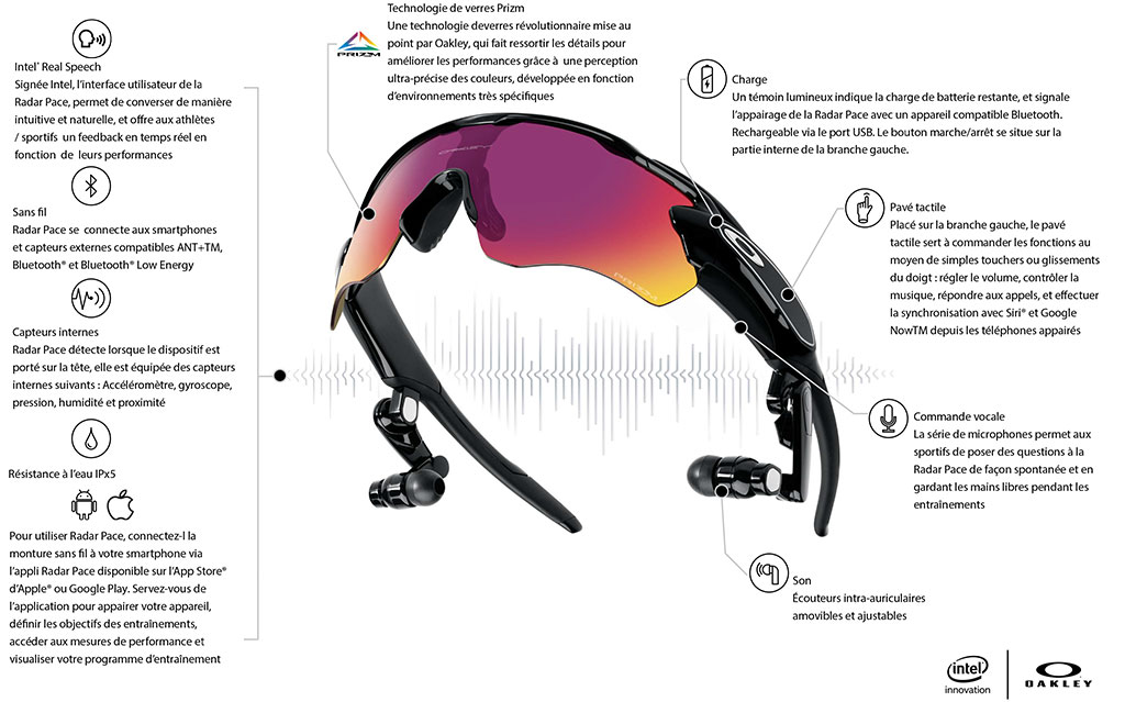 oakley pace