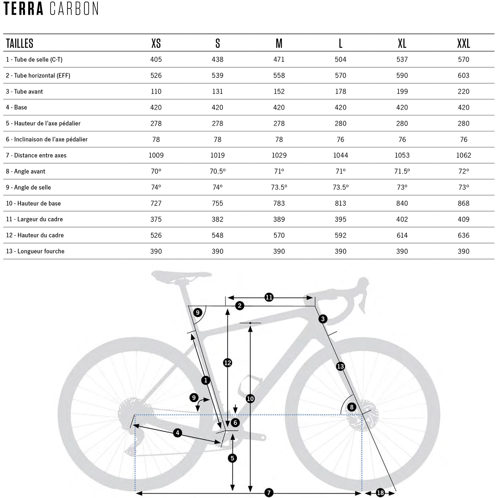 Taille sales vtt orbea
