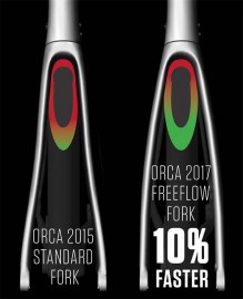 Orca-Presentation-Freeflow.jpg