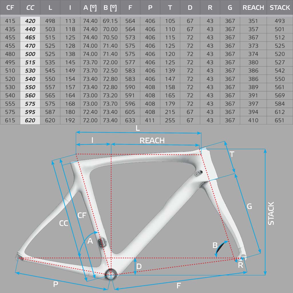 Pinarello Dogma F8 Disk Frameset | vlr.eng.br