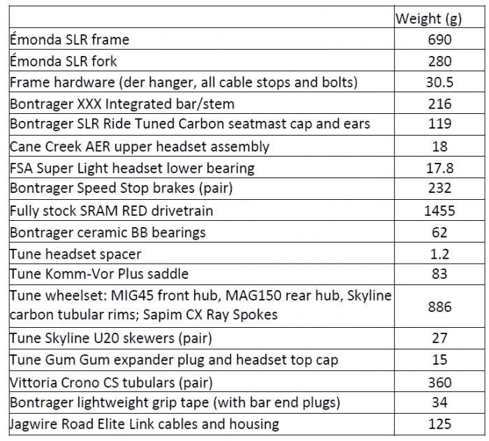 SLR10-specs.png