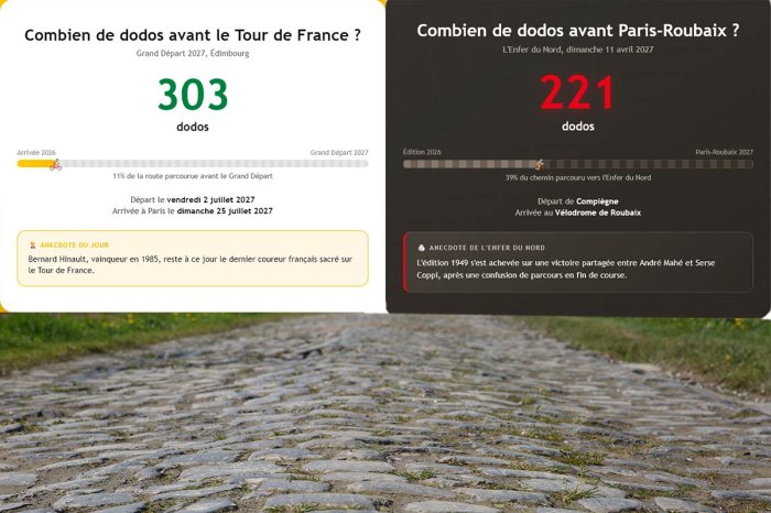 Dodos-tour-de-france-paris-roubaix.jpg