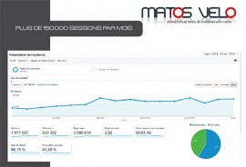 Media-Kit-Matos-Velo-stats.jpg