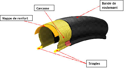 Composition-pneu-Michelin.jpg