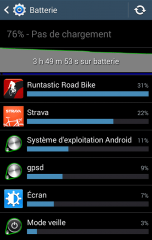 Conso-batterie-Strava-Runtastic-S3-3000mah.png