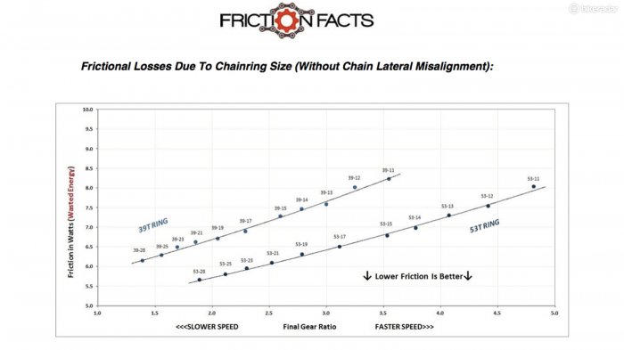 Cross-chaining-data-2.jpg