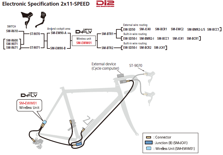 Dura-Ace-Di2-shift-levers-as-a-remote-control-2.png