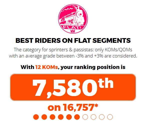 Best-rider-flat-segments.jpg