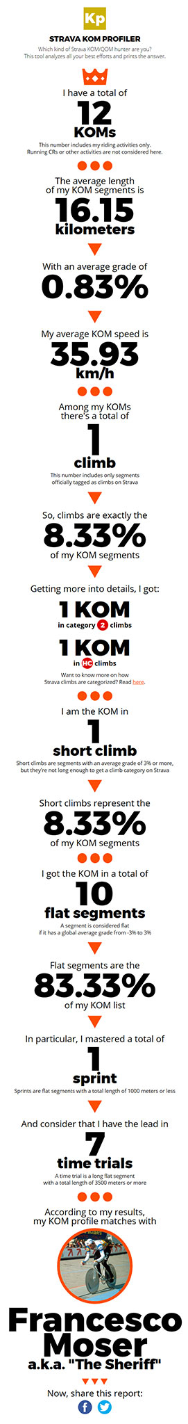Strava-Toolbox-Kom-Profiler.jpg