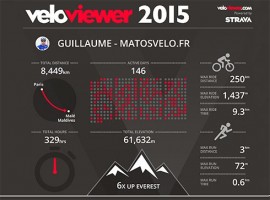 Veloviewer-2015.jpg