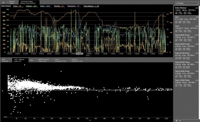 SRM-vs-Powertap-P1-WKO4-3.jpg