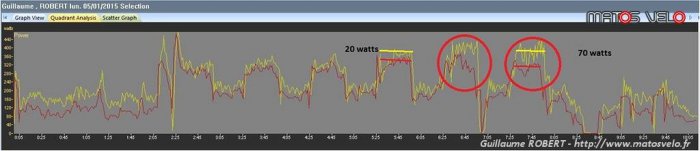 Stages-Cycling-test-30s.jpg