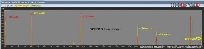 Stages-Cycling-test-5s.jpg