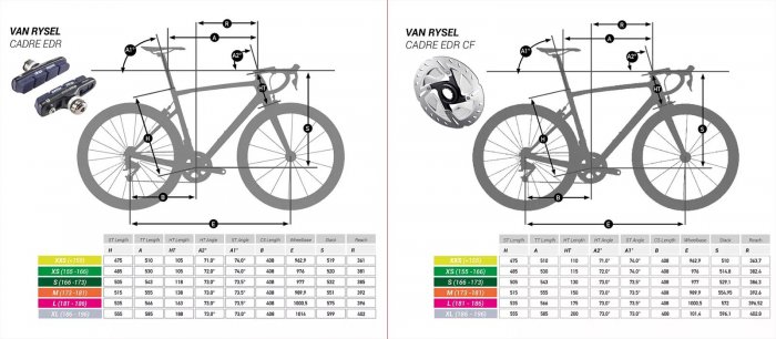 Taille cadre velo decathlon clearance